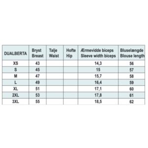 dulalberta måleskema