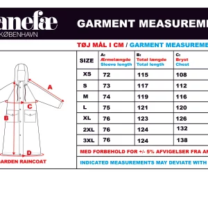 Alternative view of Danegarden Raincoat/Bordeaux - Danefæ