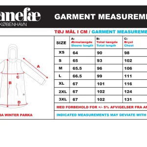 Alternative view of Danenora Vinter Parka/ Grey Marine - Danefæ