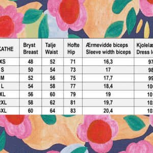 Alternative view of What a Joy duKathe - duMilde