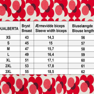 Alternative view of Red bubbles duAlberta - duMilde