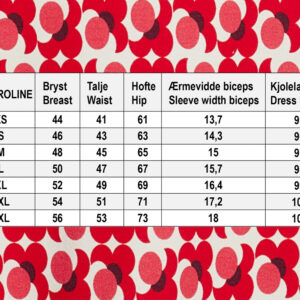 Alternative view of Red bubbles duCaroline - duMilde