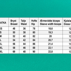 Alternative view of ilBeatka Green - Kvist & Hjord