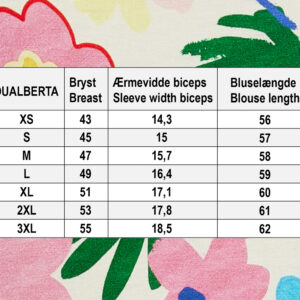 Alternative view of Naivity duAlberta - duMilde