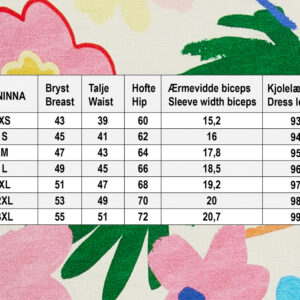 Alternative view of Naivity duNinna - duMilde