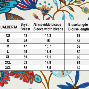 Alternative view of Nordic Moments duAlberta - duMilde