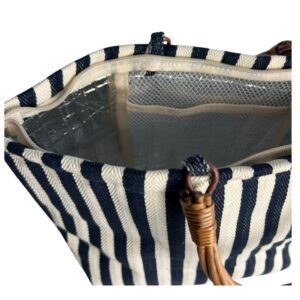 Alternative view of Køletaske m/flet - by Room