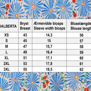 Alternative view of Blue Daisies duAlberta - duMilde