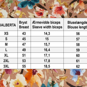 Alternative view of Perfect Summerlove duAlberta - duMilde