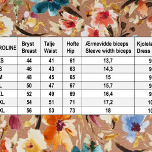 Alternative view of Perfect Summerlove du Caroline - duMilde